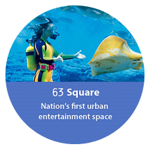 63 Square, a downtown entertainment area for the first time in Korea